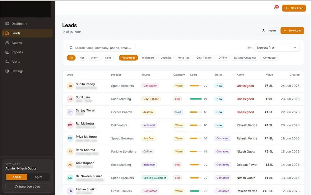 Lead list filtered by source: IndiaMART, JustDial, Meta Ads, government tender, contractor and walk-in, each lead scored and valued, unassigned ones flagged red